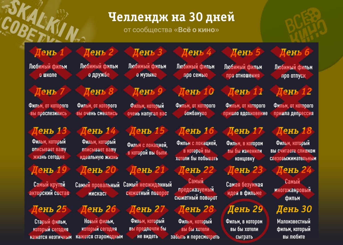 Киночеллендж. День 29: Фильм, в котором вы бы хотели сыграть