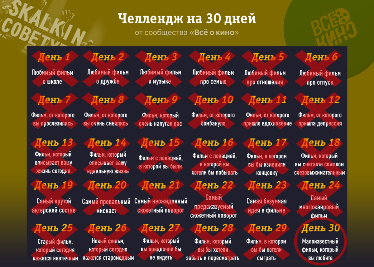 Киночеллендж. День 30: Малоизвестный фильм, который вы любите