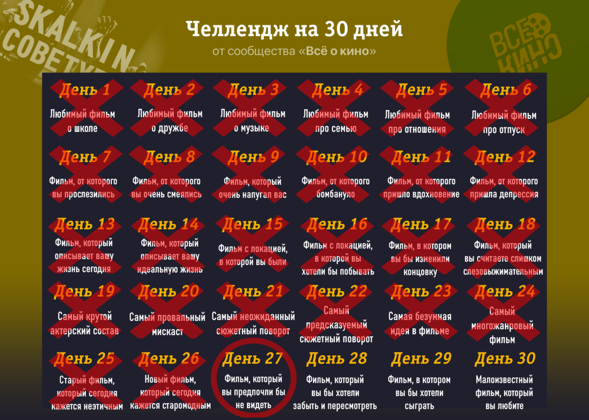Киночеллендж. День 27: Фильм, который вы предпочли бы не видеть