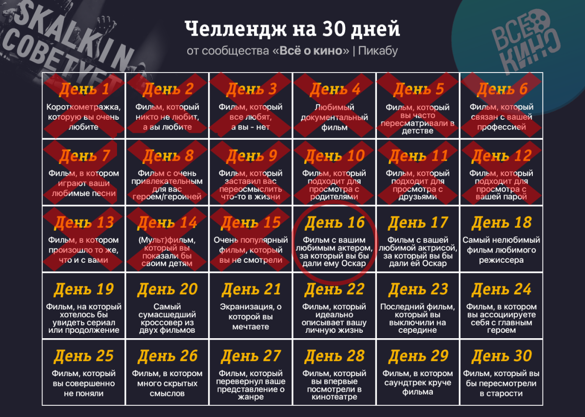 Киночеллендж. День 16: Фильм с вашим любимым актером, за который вы бы дали ему Оскар