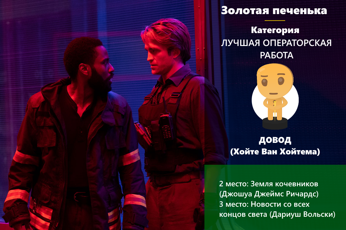 Золотая печенька: фильмы 2020. Победители и результаты опроса! (часть 2 из 2)