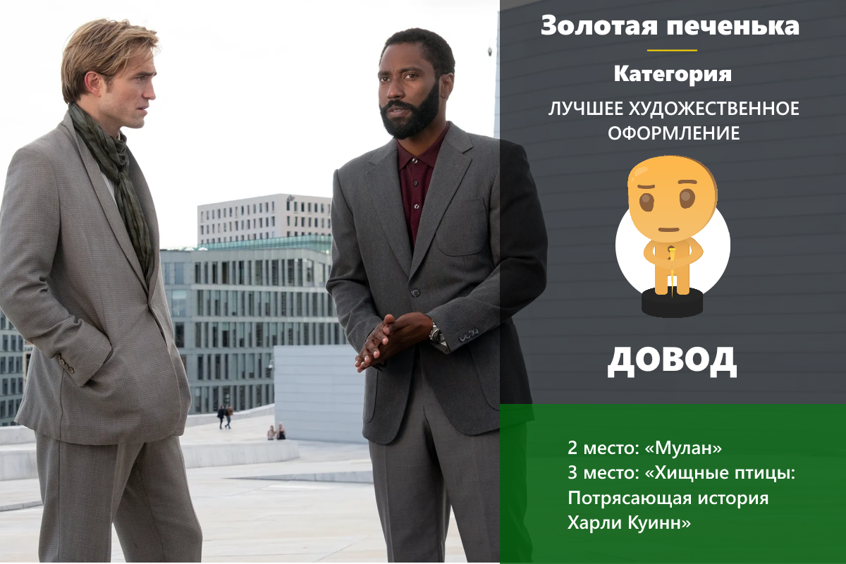 Золотая печенька: фильмы 2020. Победители и результаты опроса! (часть 2 из 2)