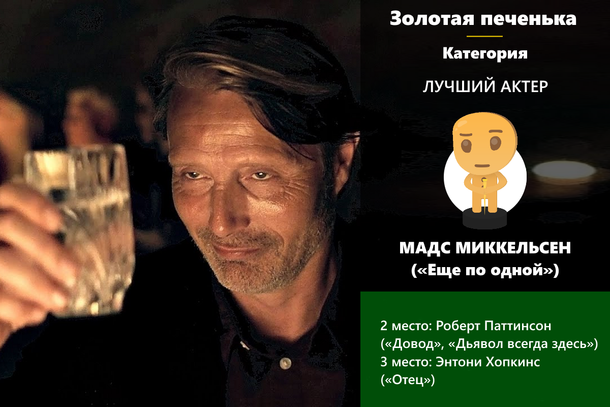 Золотая печенька: фильмы 2020. Победители и результаты опроса! (часть 2 из 2)