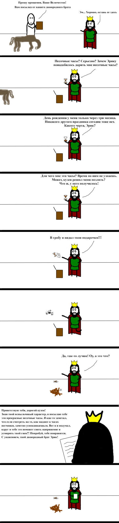 Гневное