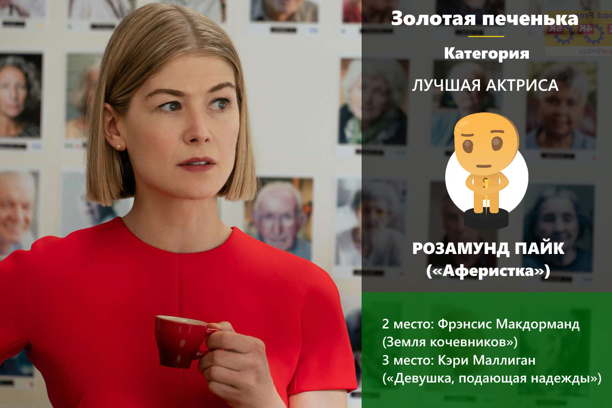 Золотая печенька: фильмы 2020. Победители и результаты опроса! (часть 2 из 2)