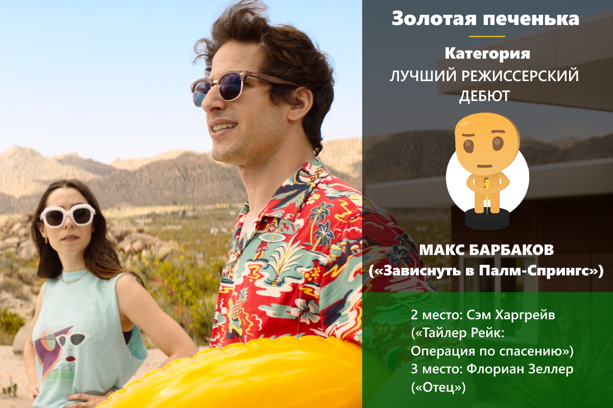 Золотая печенька: фильмы 2020. Победители и результаты опроса! (часть 2 из 2)