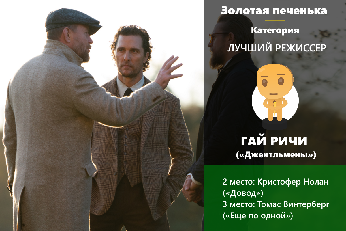 Золотая печенька: фильмы 2020. Победители и результаты опроса! (часть 2 из 2)