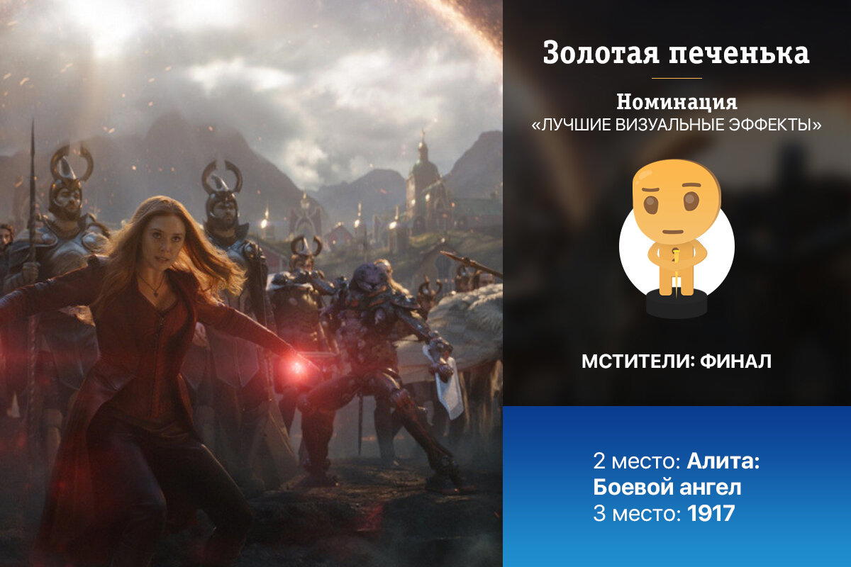 Золотая печенька: фильмы 2019. Победители и результаты опроса! (часть 2 из 2)