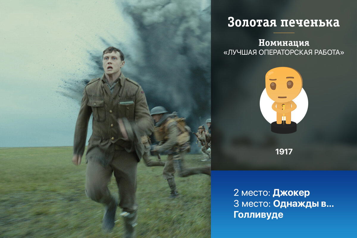 Золотая печенька: фильмы 2019. Победители и результаты опроса! (часть 2 из 2)