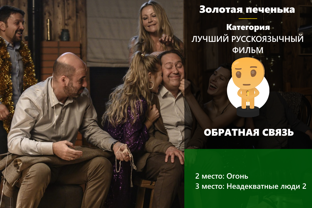 Золотая печенька: фильмы 2020. Победители и результаты опроса! (часть 2 из 2)