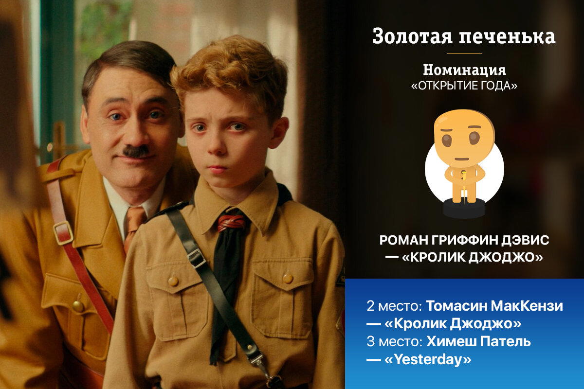 Золотая печенька: фильмы 2019. Победители и результаты опроса! (часть 2 из 2)