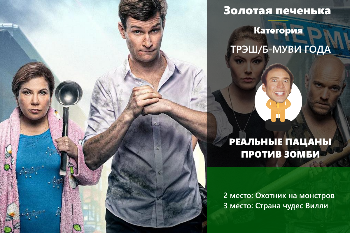 Золотая печенька: фильмы 2020. Победители и результаты опроса! (часть 2 из 2)