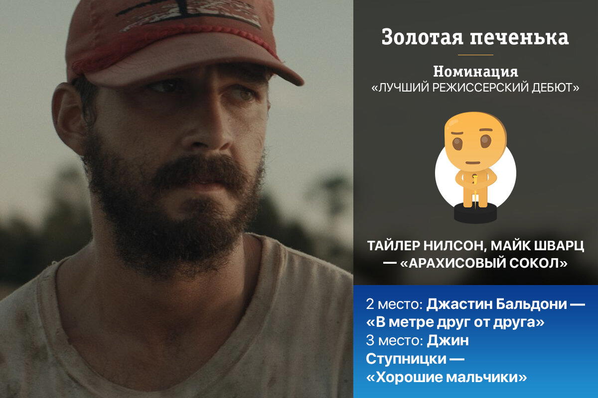 Золотая печенька: фильмы 2019. Победители и результаты опроса! (часть 2 из 2)