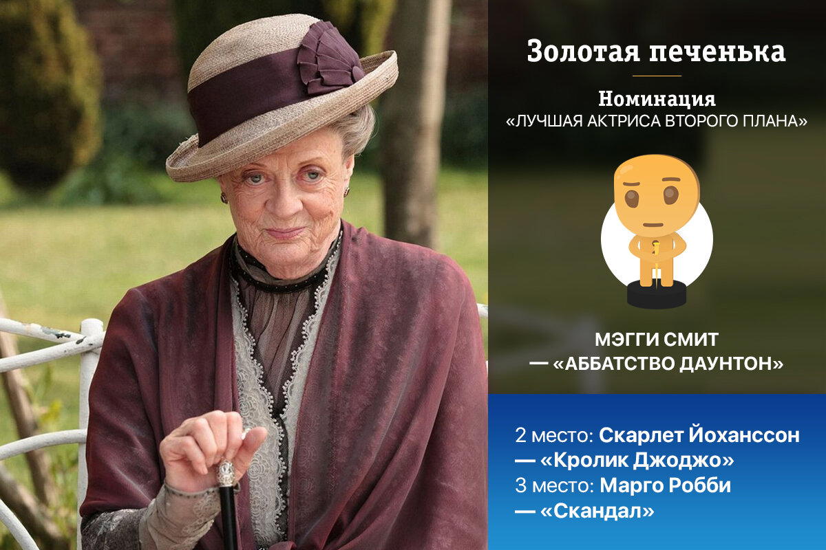 Золотая печенька: фильмы 2019. Победители и результаты опроса! (часть 2 из 2)