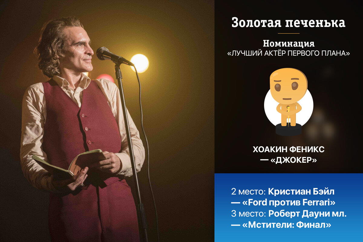 Золотая печенька: фильмы 2019. Победители и результаты опроса! (часть 2 из 2)