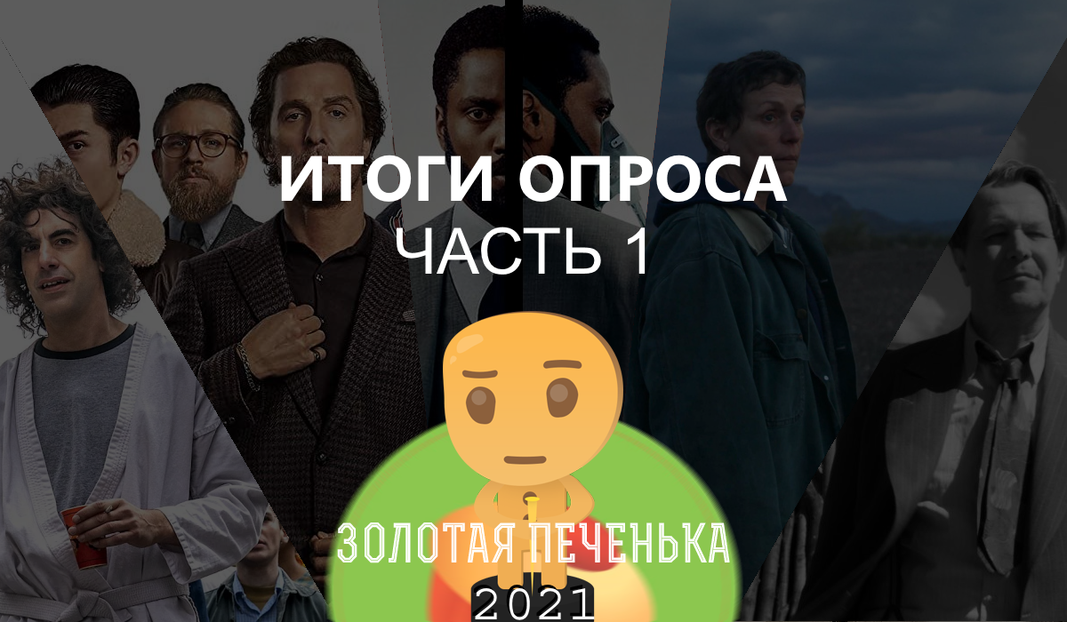 Золотая печенька: фильмы 2020. Победители и результаты опроса! (часть 1 из 2)