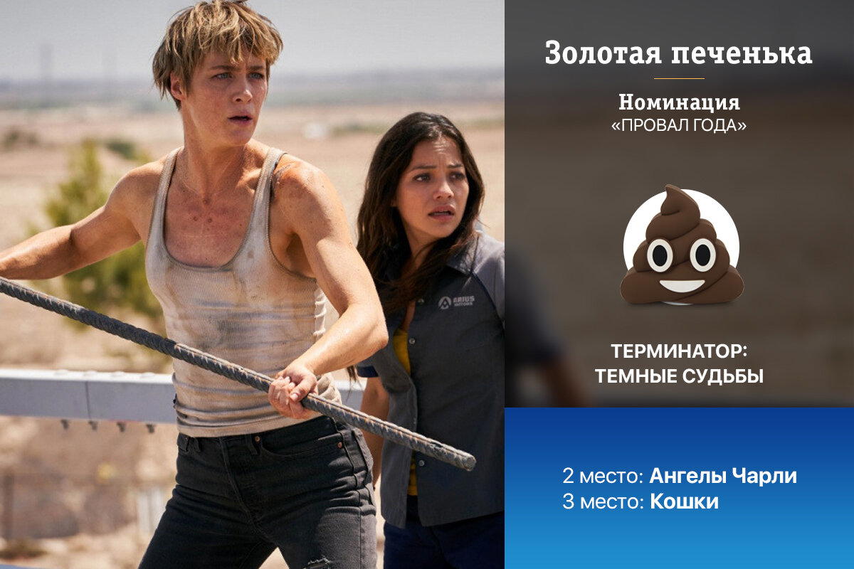 Золотая печенька: фильмы 2019. Победители и результаты опроса! (часть 2 из 2)