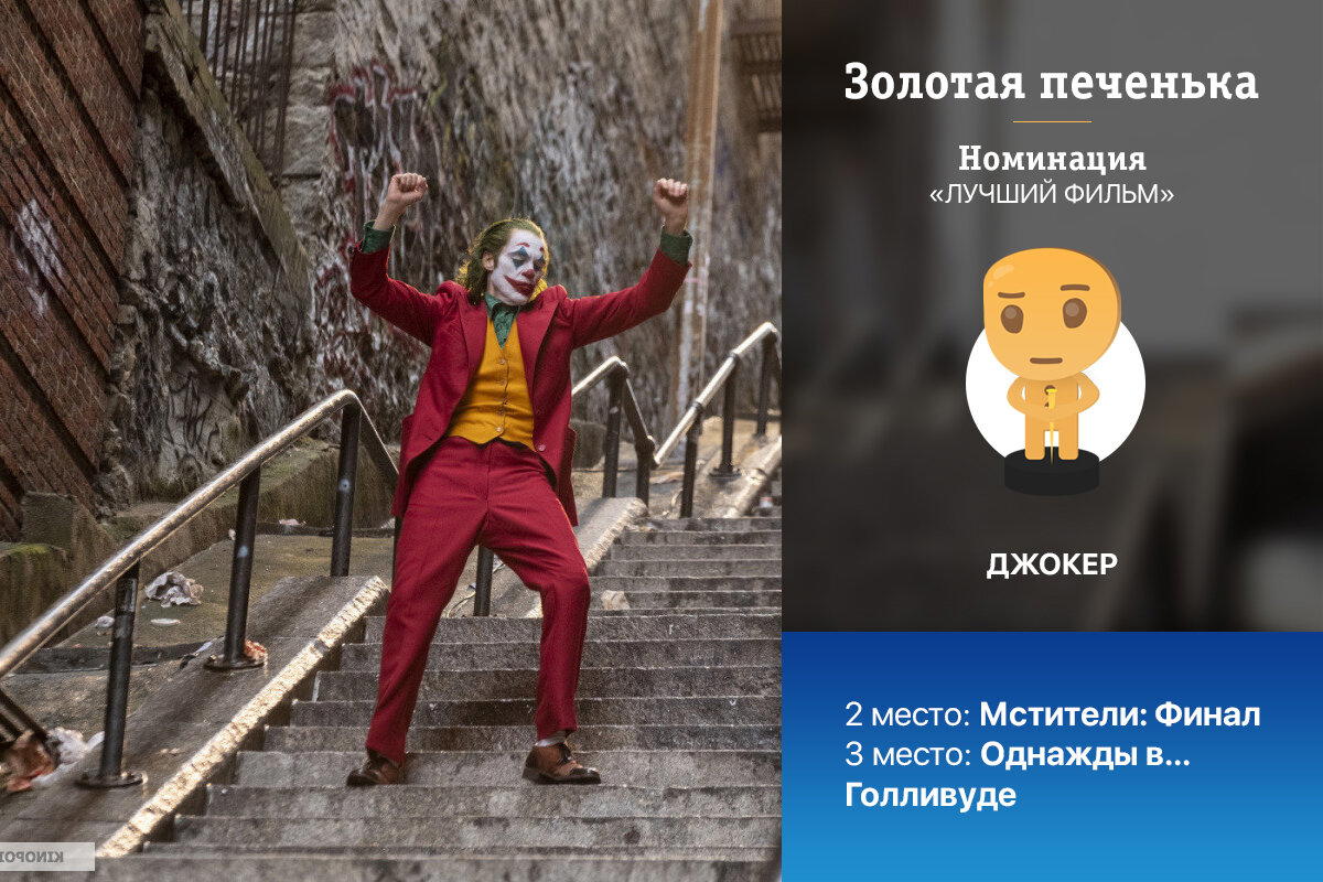 Золотая печенька: фильмы 2019. Победители и результаты опроса! (часть 2 из 2)