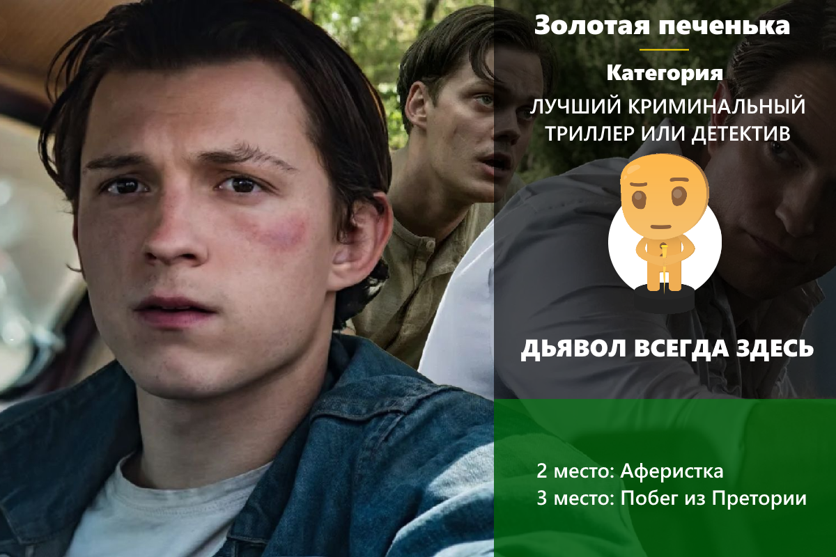 Золотая печенька: фильмы 2020. Победители и результаты опроса! (часть 1 из 2)