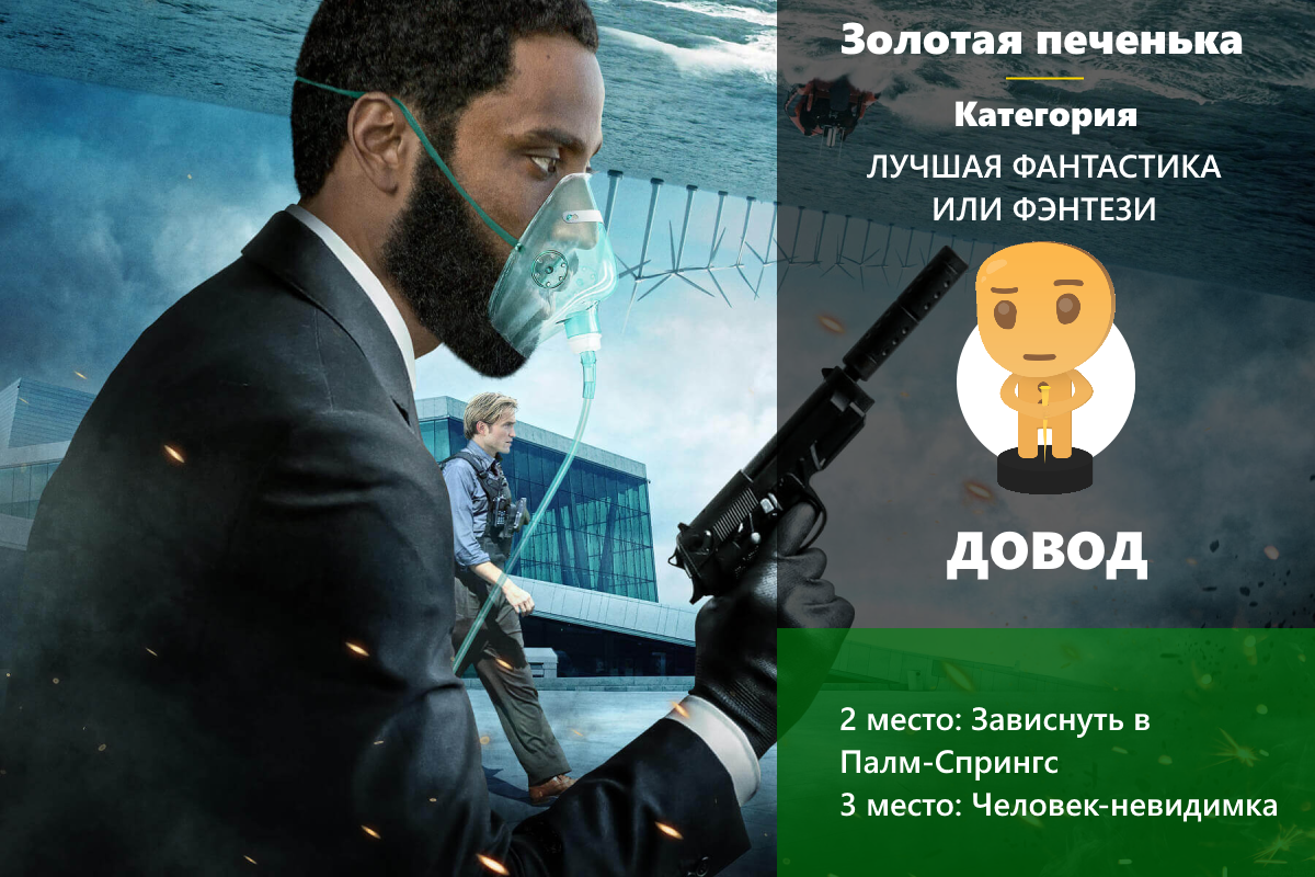 Золотая печенька: фильмы 2020. Победители и результаты опроса! (часть 1 из 2)