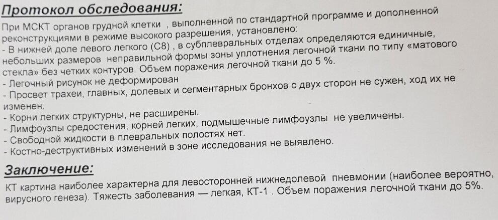 Ковид. Моя история болезни