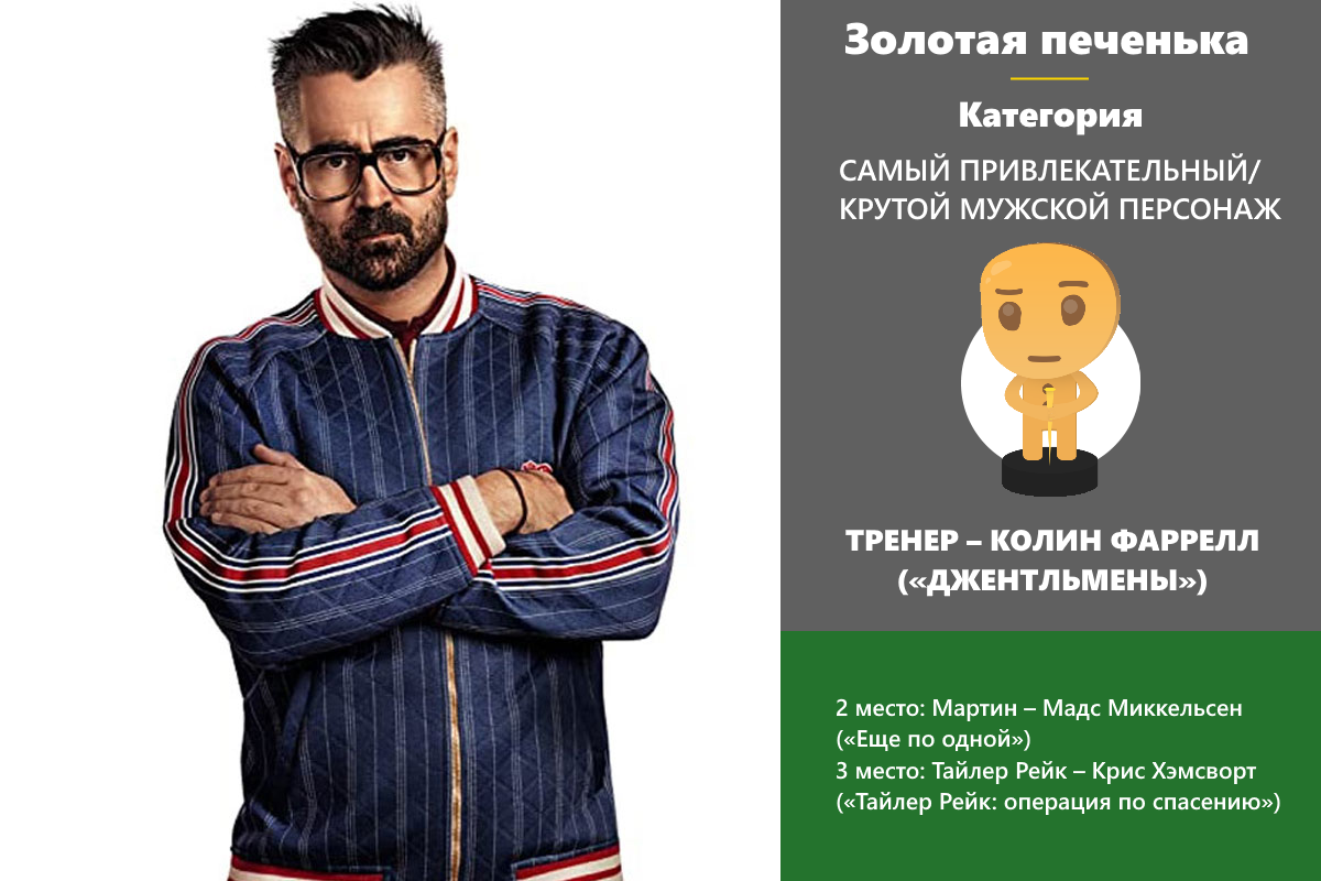Золотая печенька: фильмы 2020. Победители и результаты опроса! (часть 1 из 2)