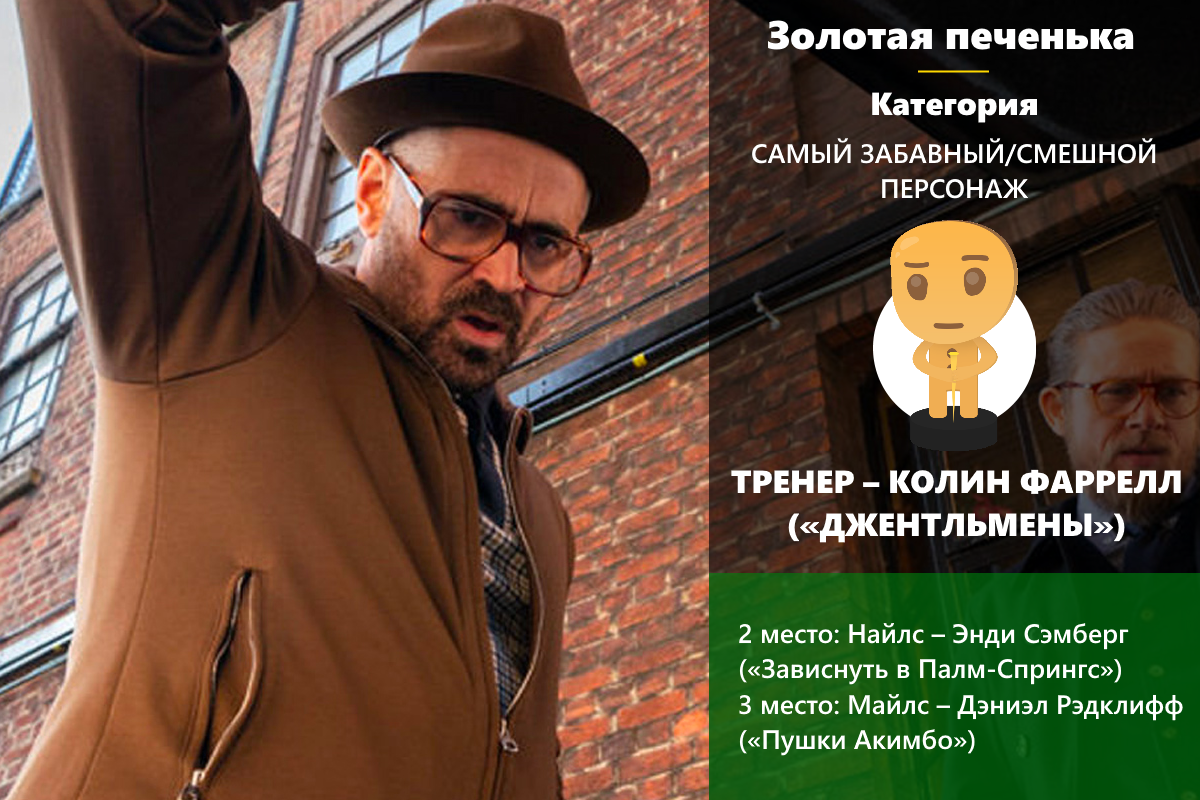 Золотая печенька: фильмы 2020. Победители и результаты опроса! (часть 1 из 2)