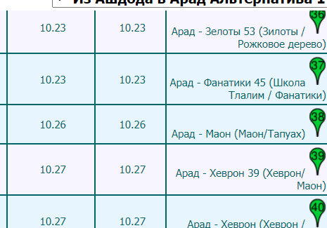 Во что бы то ни стало мне надо выходить