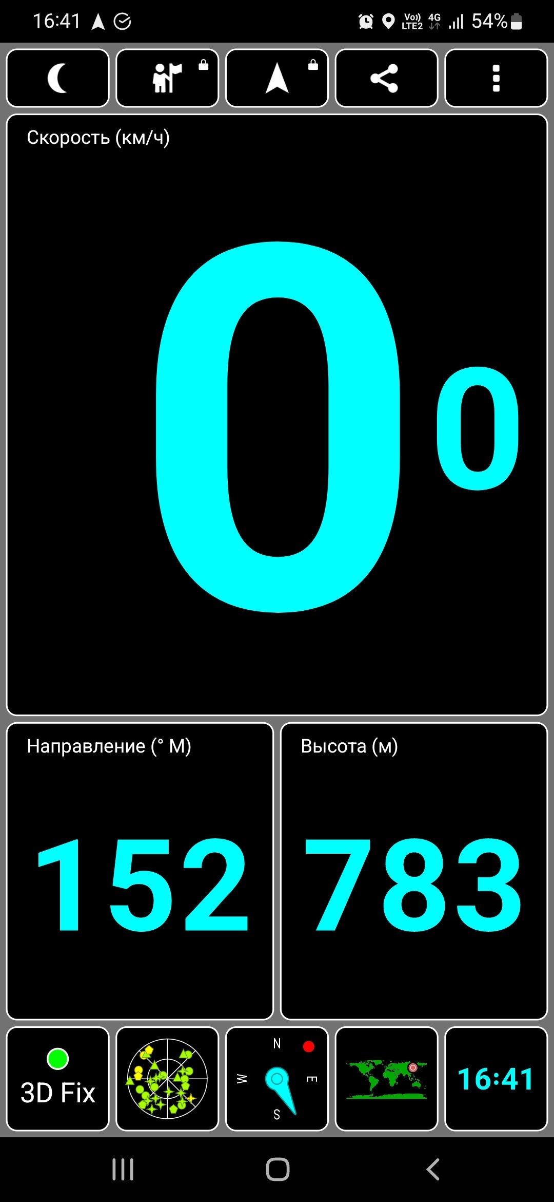 Кому вообще это интересно?