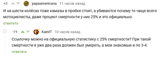 Статистика ДТП