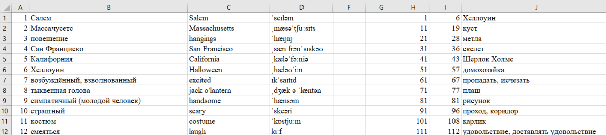 Excel и изучение английского языка