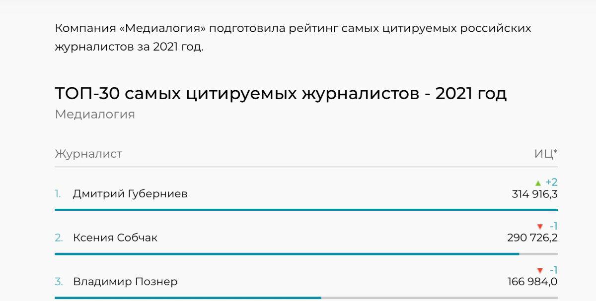 Главная ценность в жизни - сама жизнь