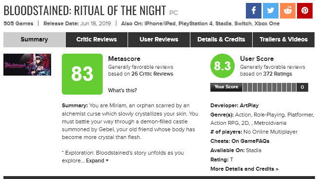 В поисках сокровищ: Bloodstained. Ritual of the Night