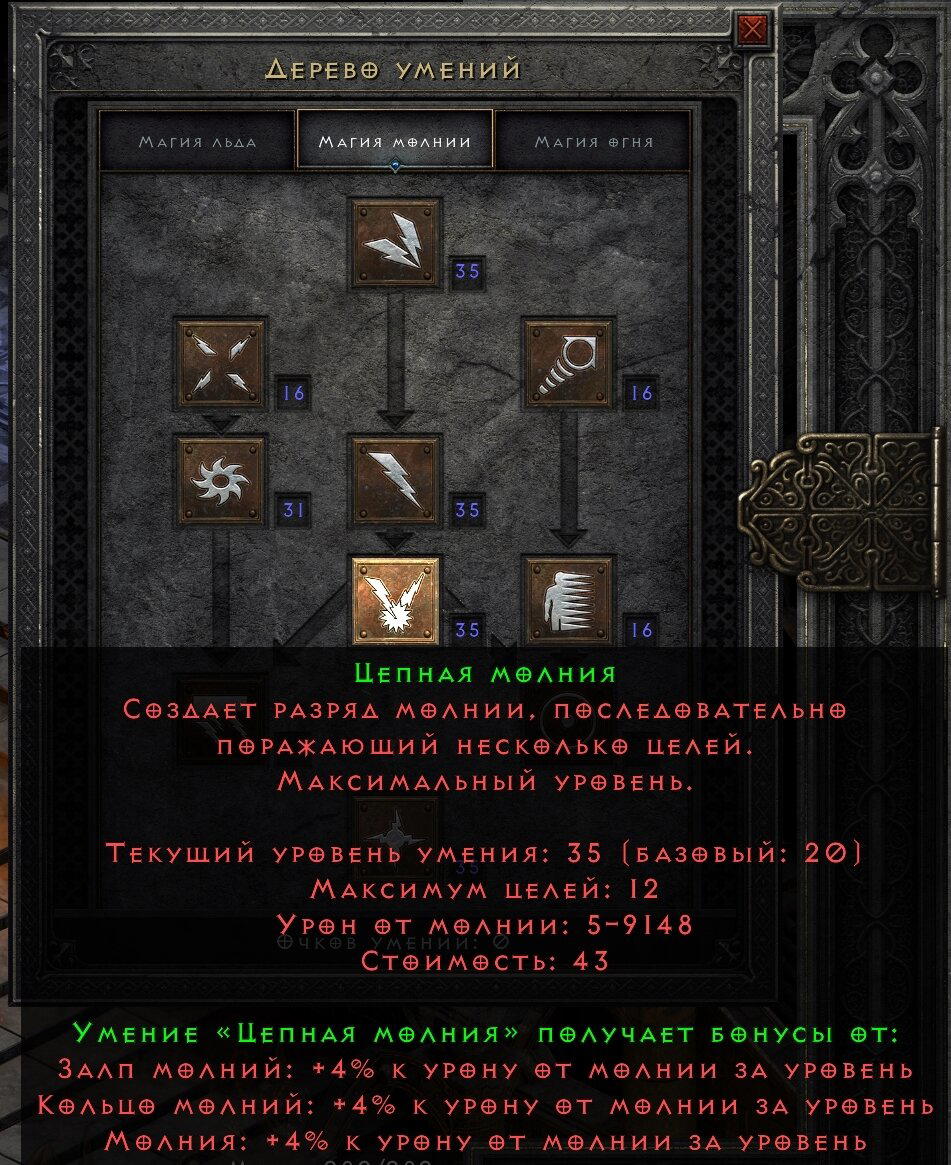 Ностальгические игры: Diablo II