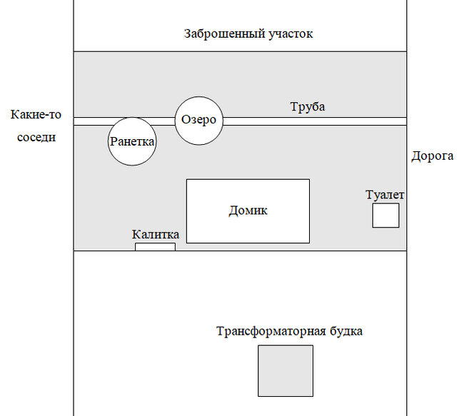 Мечты о лужайке. Часть 3
