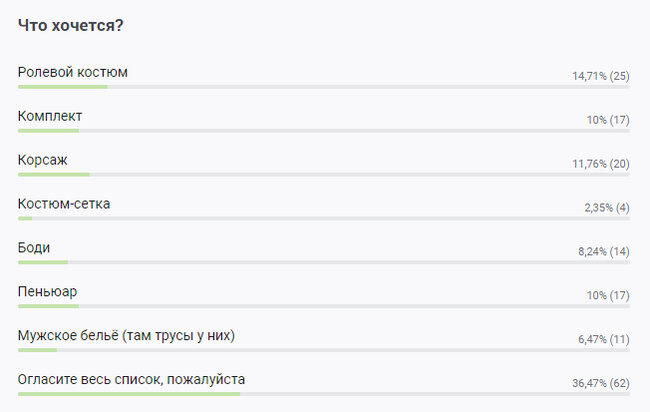 Продолжение поста «Очередной вопрос к пикабушникам по розыгрышам»