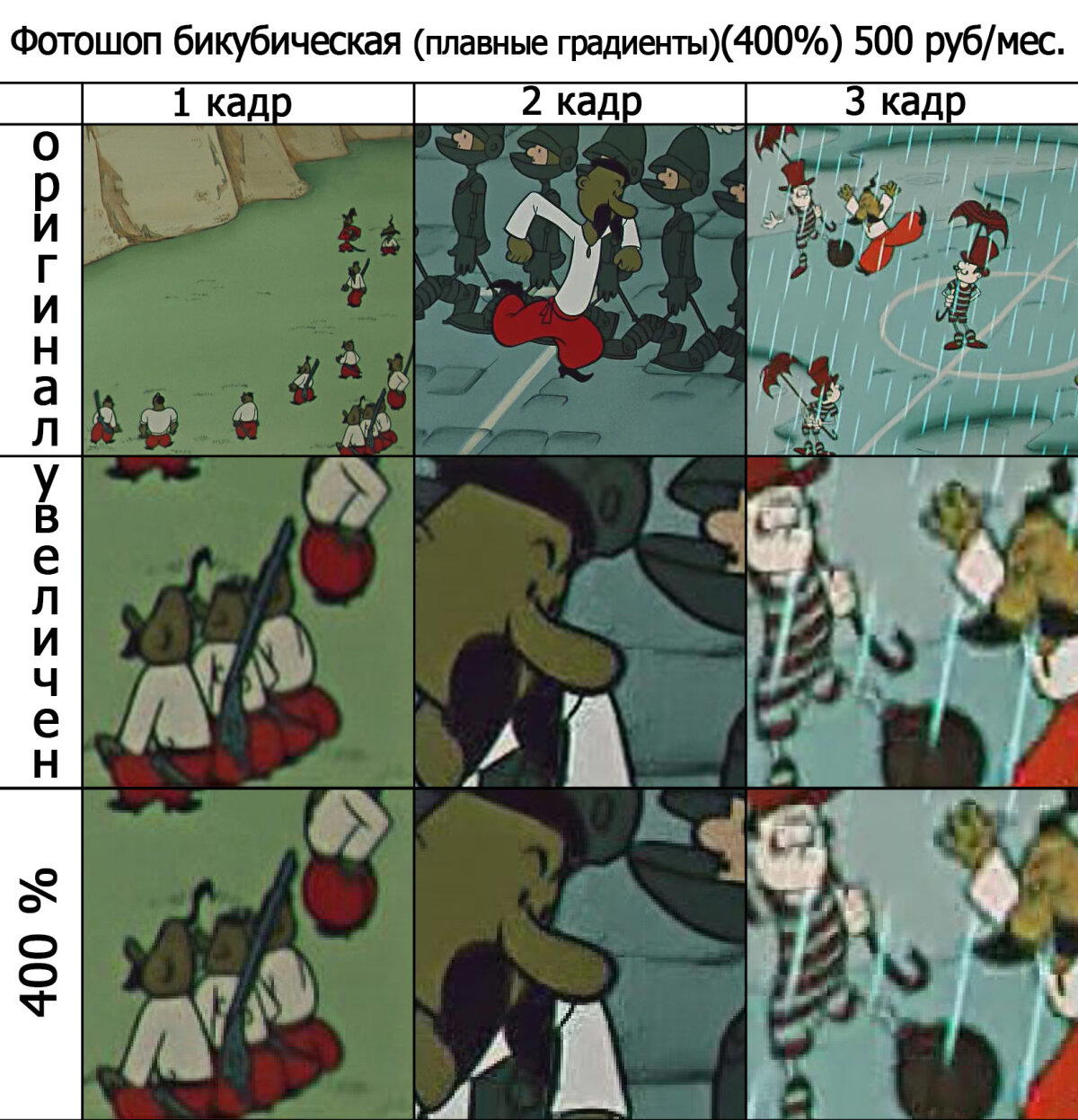 Сравнение программ для увеличения изображений. Много картинок минимум текста