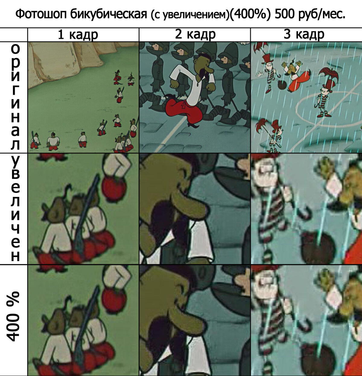Сравнение программ для увеличения изображений. Много картинок минимум текста