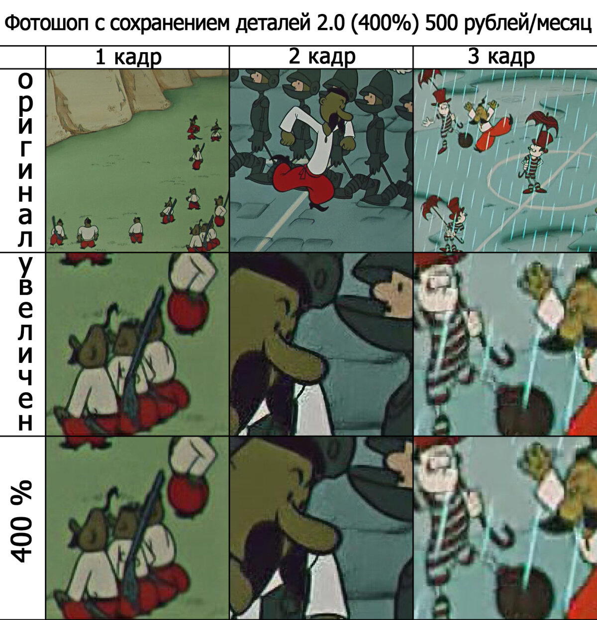 Сравнение программ для увеличения изображений. Много картинок минимум текста