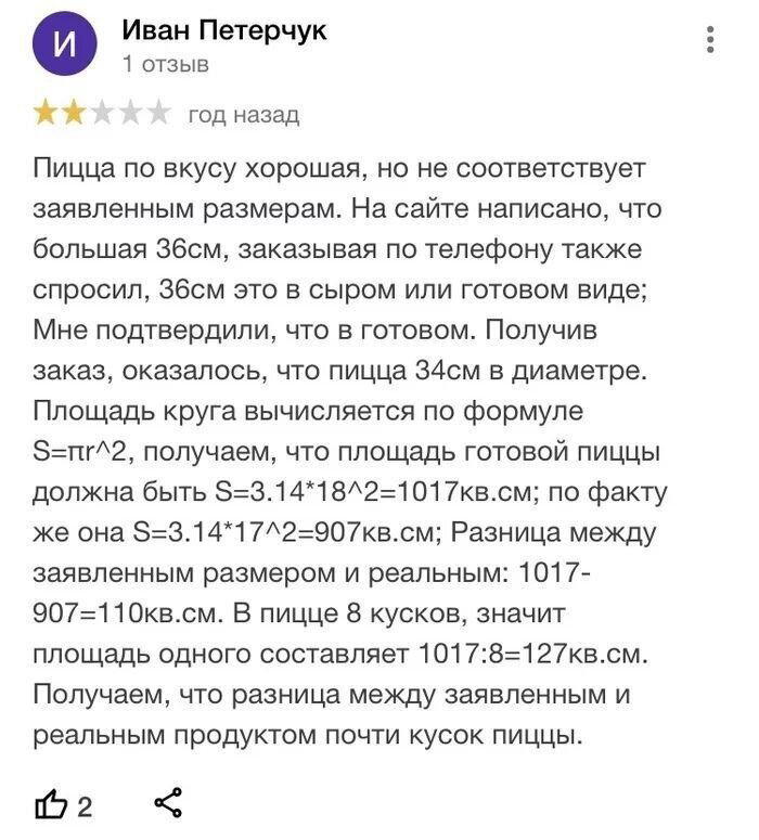 Пицца