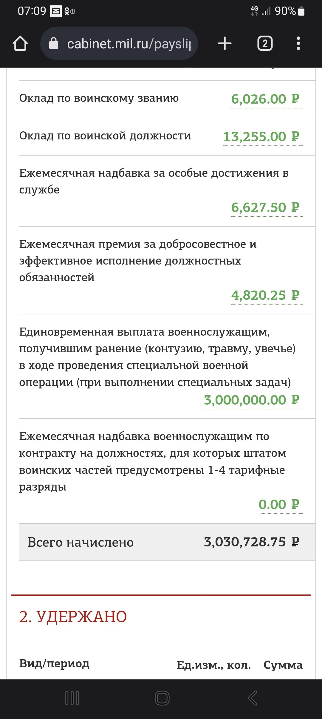 Всё ещё в госпитале