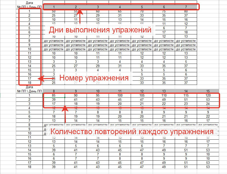 Евгений Сандов, или займись собой - это просто!