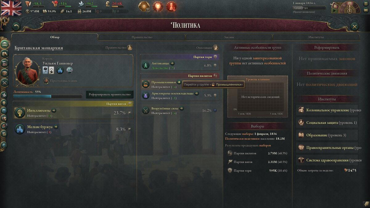 Victoria 3, первые впечатления