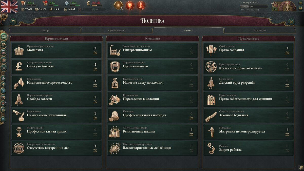 Victoria 3, первые впечатления