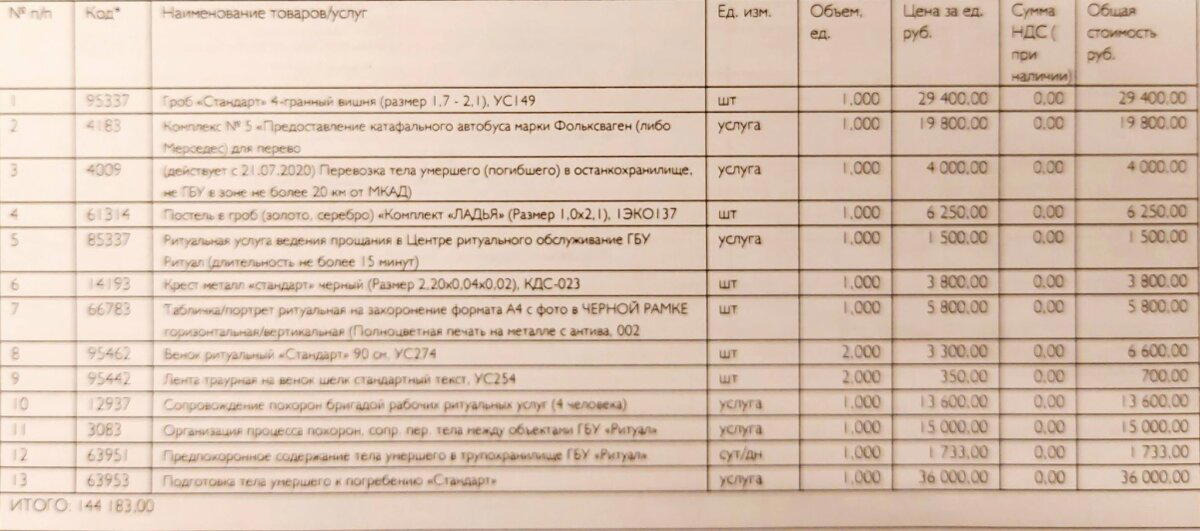 Похоронить в Москве