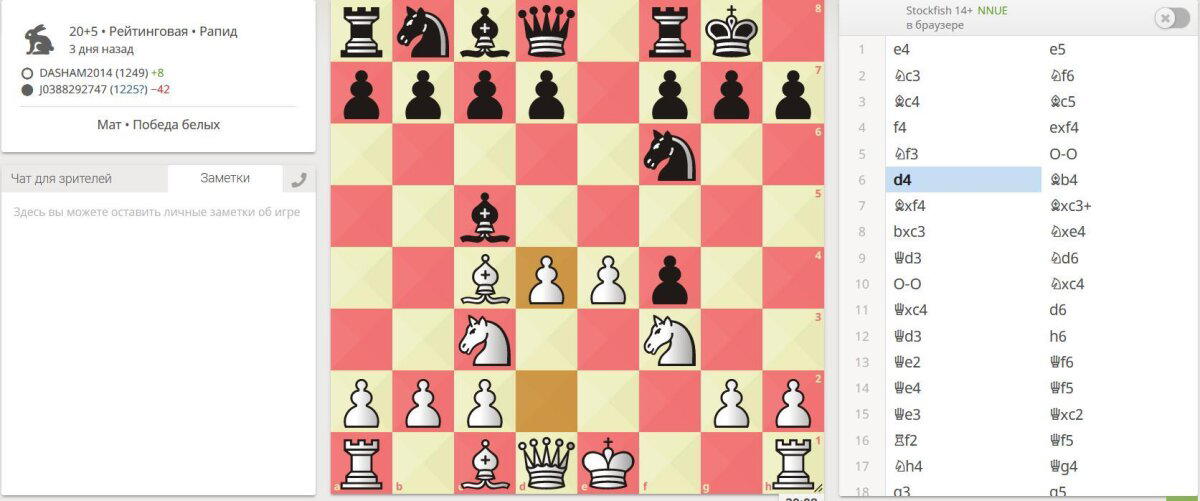 Продолжение поста «Хочу научиться играть в шахматы»