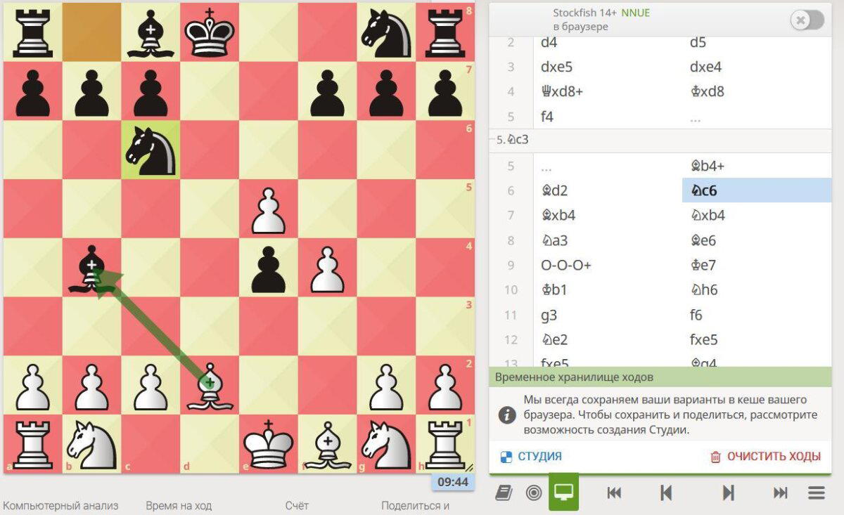 Продолжение поста «Хочу научиться играть в шахматы»