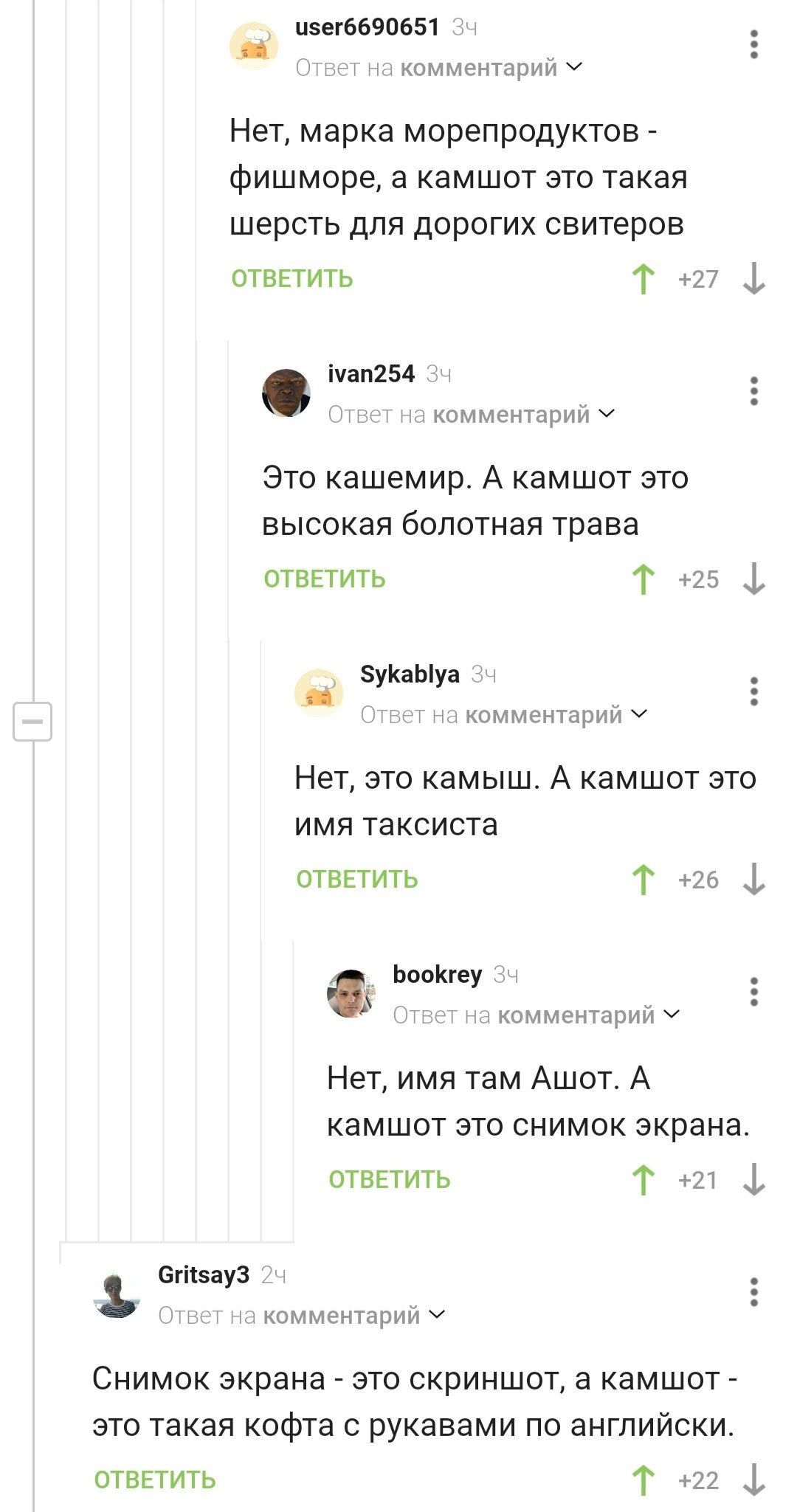 Комменты