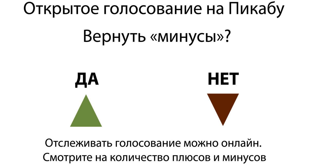 Справедливое голосование на Пикабу