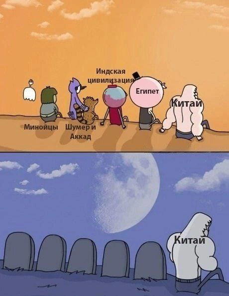 Откуда взялся Китай, и почему он такой древний?